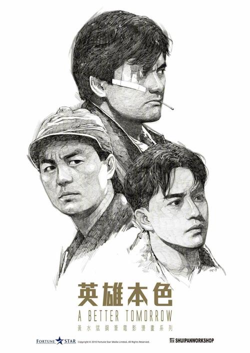 東京福祉大学硕士成绩单